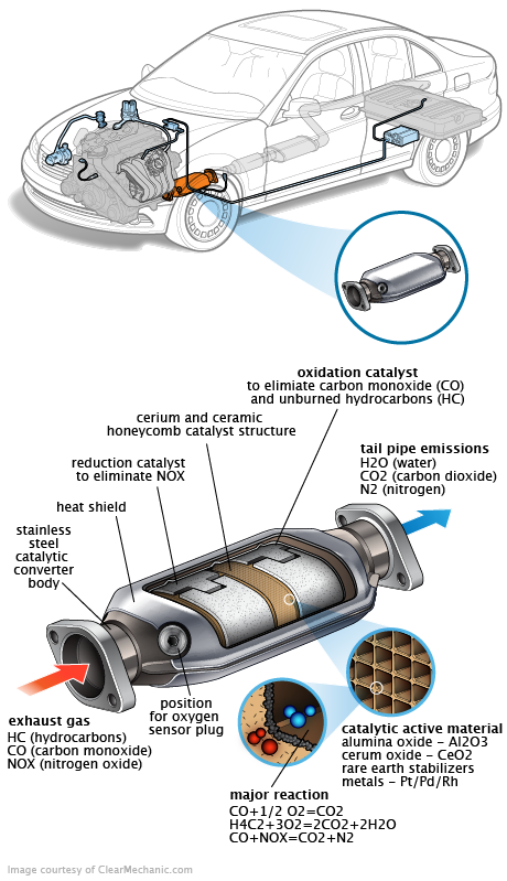 See P2437 repair manual